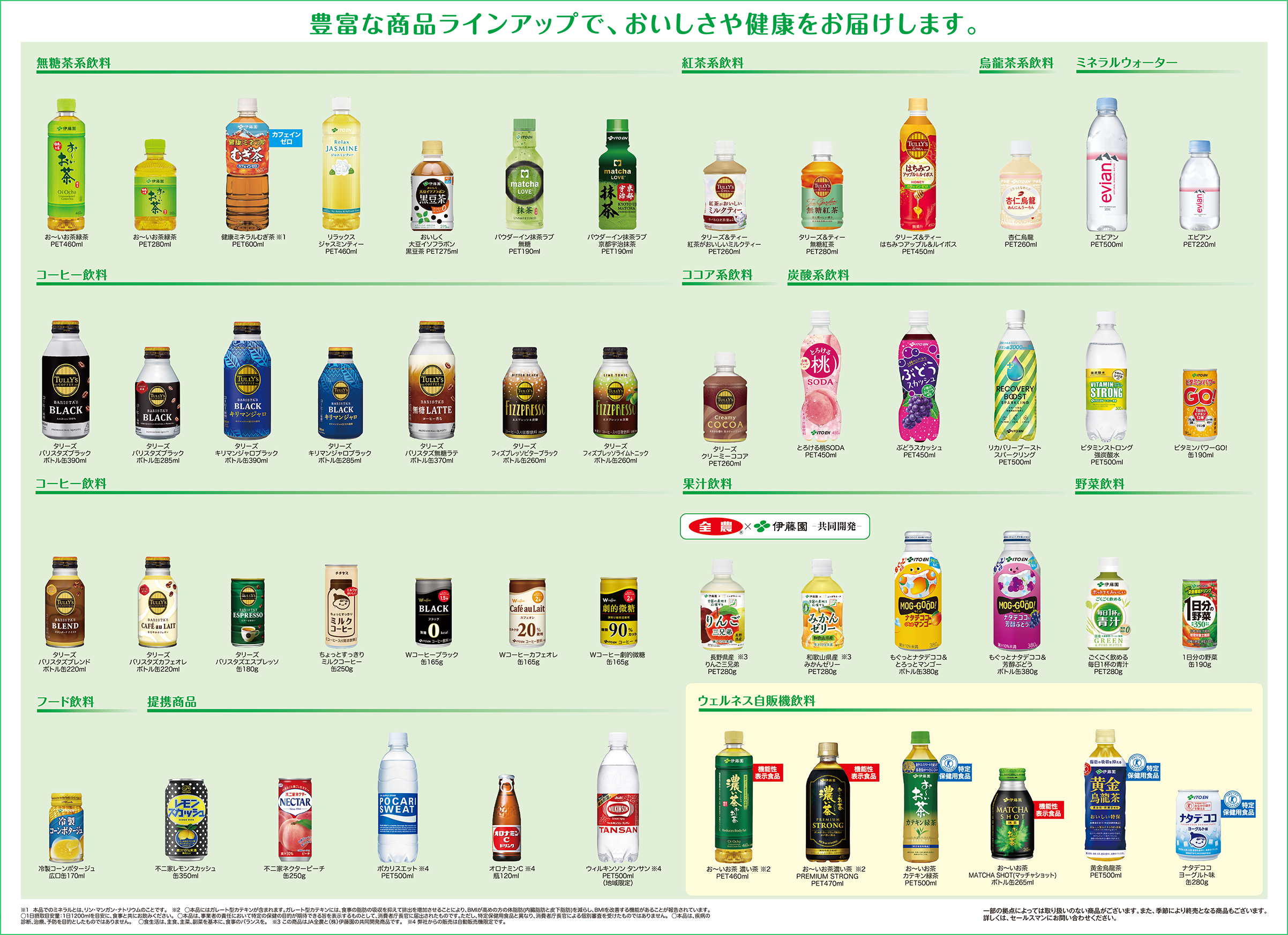 伊藤園自動販売機設置のご提案 伊藤園