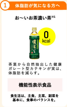 1.体脂肪が気になる方へ お～いお茶濃い茶※1 0kcal 茶葉から自然抽出した健康ガレート型カテキンが実は、体脂肪を減らす。 機能性表示食品  食生活は、主食、主菜、副菜を基本に、食事のバランスを。