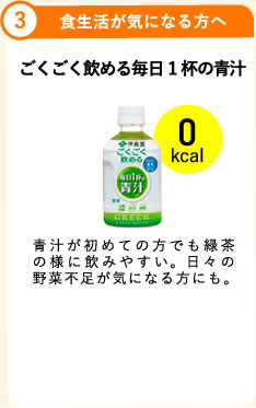 3.食生活が気になる方へ ごくごく飲める毎日1杯の青汁 0kcal 青汁が初めての方でも緑茶の様に飲みやすい。日々の野菜不足が気になる方にも。