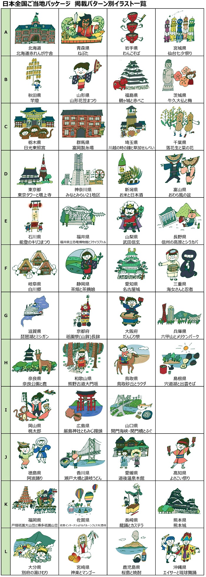 お いお茶 日本全国ご当地パッケージ 5月27日 月 より販売開始 ニュースリリース 伊藤園