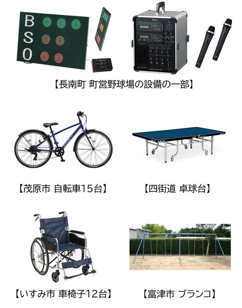 2024年度の寄贈品の内容