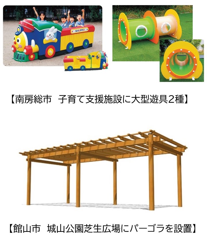 2025年度の寄贈品の内容