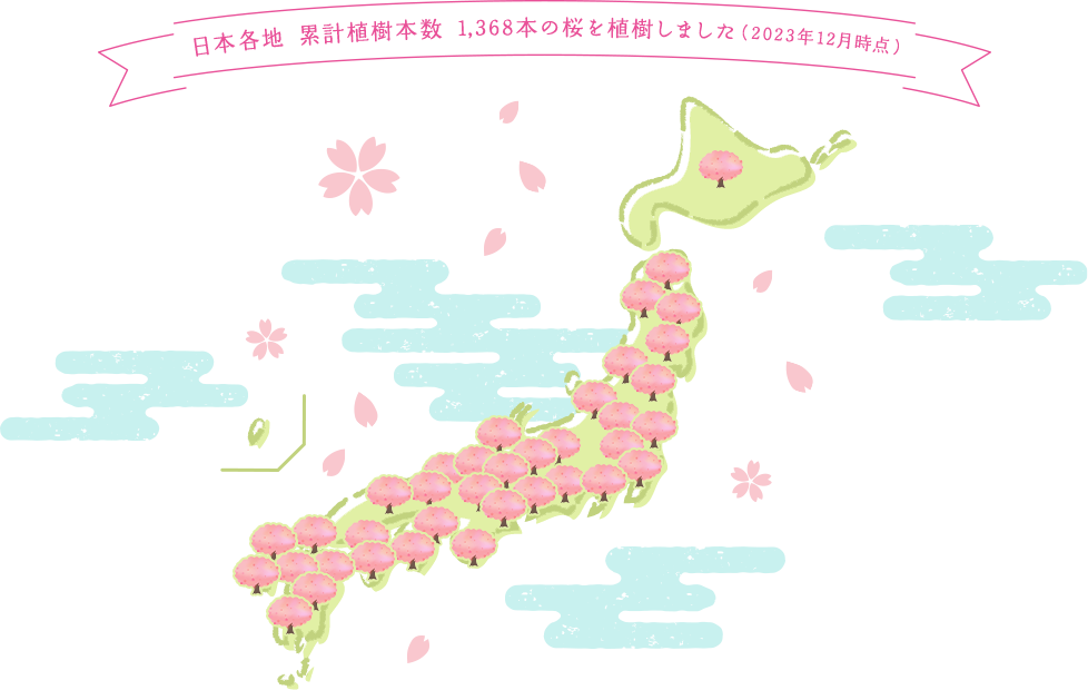 日本各地 累計植樹本数 1,361本の桜を植樹しました（2023年10月現在）