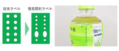 従来開封ラベルと穴が一部大きくなった簡易開封ラベルのイメージ図